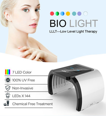 Color Changing Skin Rejuvenation Machine LED PDT Machine ISO9001